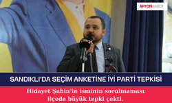 Sandıklı'da Seçim Anketine İYİ Parti Tepkisi